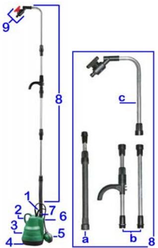 RIBIMEX PRPVF350 - PARTS LIST - 1