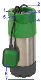 RIBIMEX PRPVC801MC3 - AVERTISSEMENT: - 1