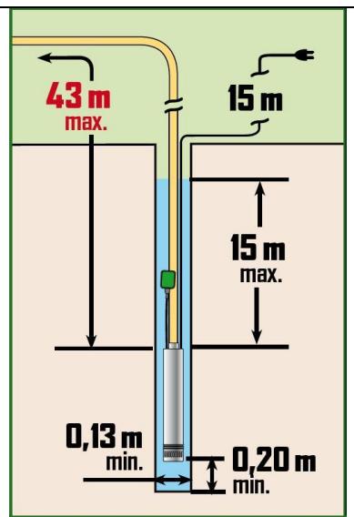 RIBIMEX PRPVC751/43F - 4.7.2- Usoswana glallegiante (Fig.3) - 2