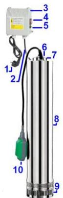 RIBIMEX PRPVC751/43F - LISTE DER EINZELTEILE - 1