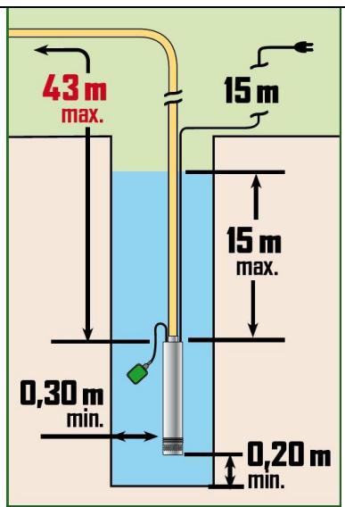 RIBIMEX PRPVC751/43F - 4.7.2- Usoswana glallegiante (Fig.3) - 1