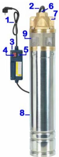 RIBIMEX PRPGP750/60/1TL - ELENCO COMPONENTI - 2