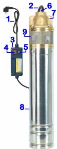 RIBIMEX PRPGP750/60/1TL - LISTA DE PIEZAS - 2