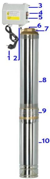 RIBIMEX PRPGP1100/128 - LISTE DER EINZELTEILE - 1