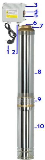 RIBIMEX PRPGP1100/128 - LISTA DE PIEZAS - 1