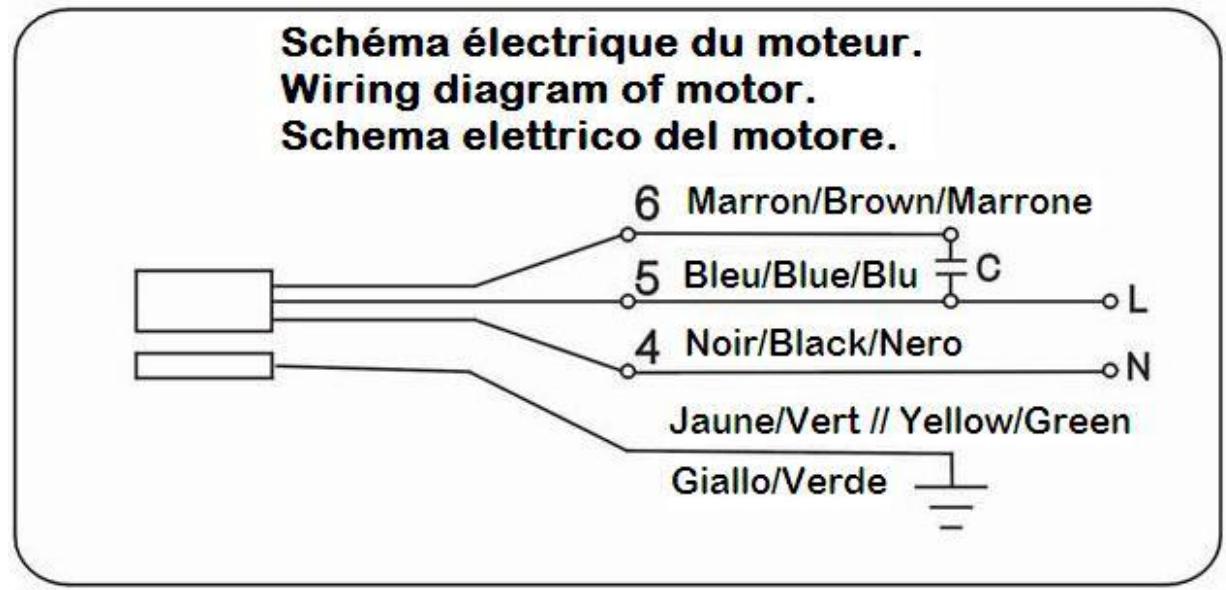 RIBIMEX PRPGP1100/128 - 6.6- Ejemplo de instalación - 2