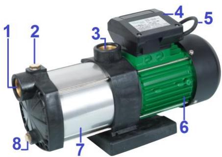 RIBIMEX PRMCA5PRO - PARTS LIST - 1