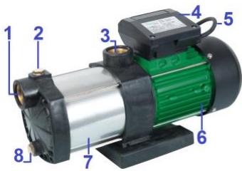 RIBIMEX PRMCA5PRO - NOMENCLATURE - 1