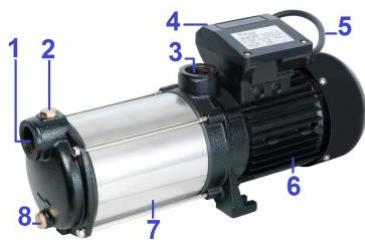 RIBIMEX PRMCA5PRO - NOMENCLATURE - 2