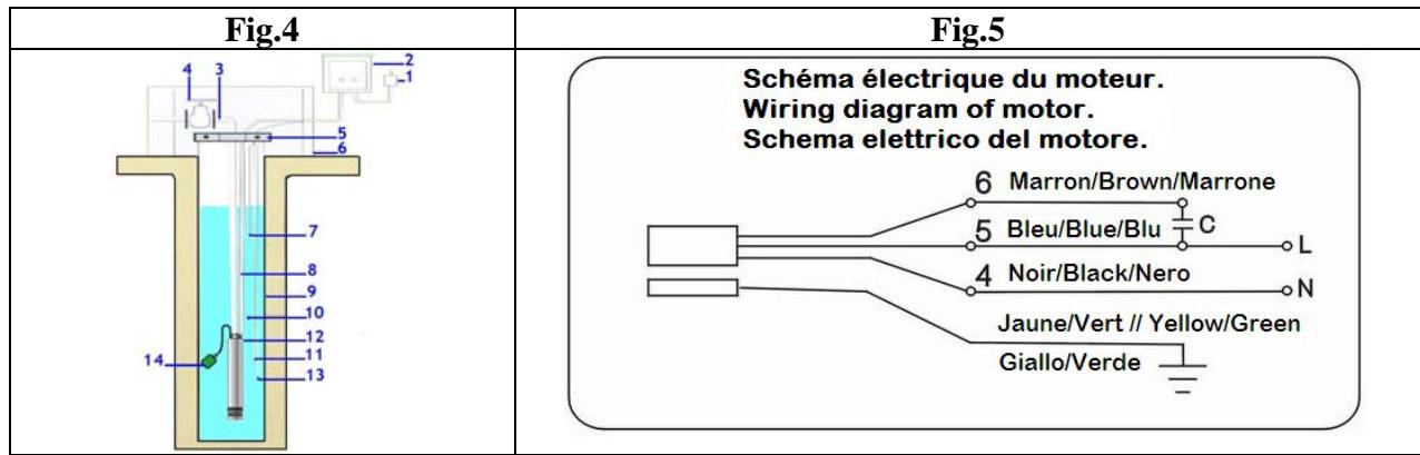 RIBIMEX PRPVC1101/65F - 6.6- Esempio di installatione - 1
