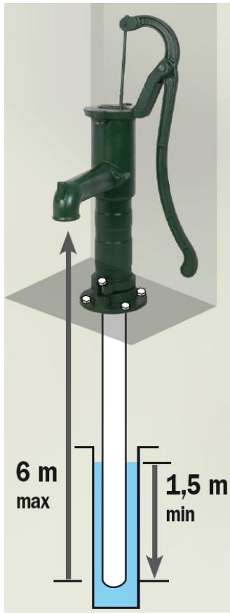 RIBIMEX PRPFMB / 516820 - SAFETY INSTRUCTIONS - 1