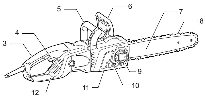 MAKITA UC3551A - 7