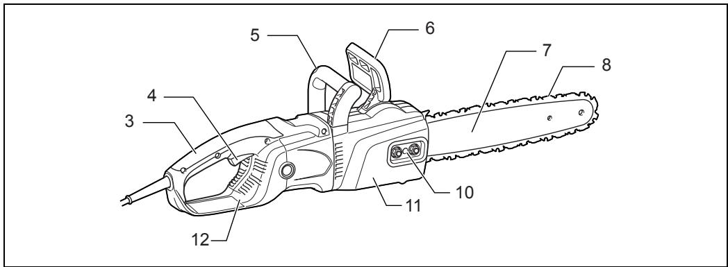 MAKITA UC4051AK - 6