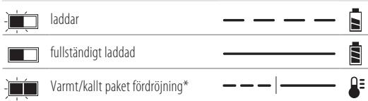 DEWALT DCS334NT-XJ - DCS334 - DCS335 - Laddning - 1