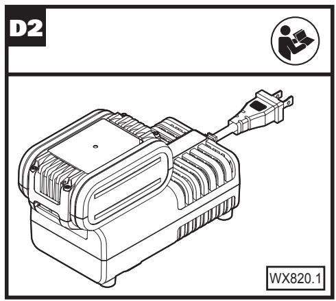 WORX WX820 WX820.1 WX820.9 - 4