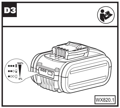WORX WX820 WX820.1 WX820.9 - 5