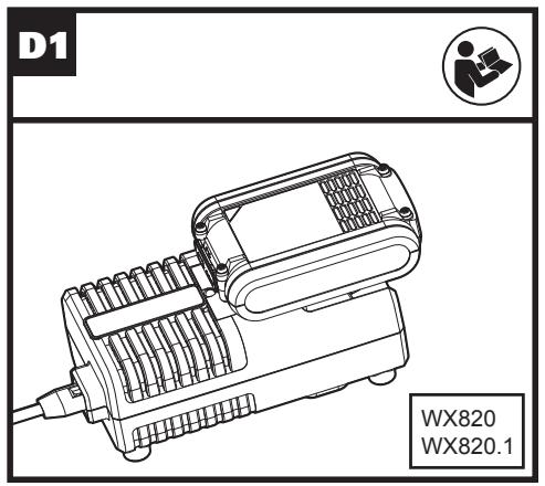 WORX WX820 WX820.1 WX820.9 - 3