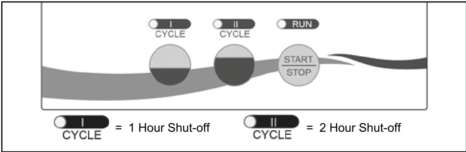 UBBINK ONE MAX - Robot Clean 1 Istruzioni per l'uso eistica componenti - 1