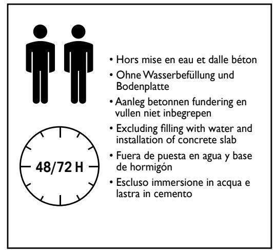 UBBINK AZURA - IMPORTANT: le richieste di assistenza al servizio post-vendita (SPV) sono trattate sol- tanto con i punti vendita. - 18