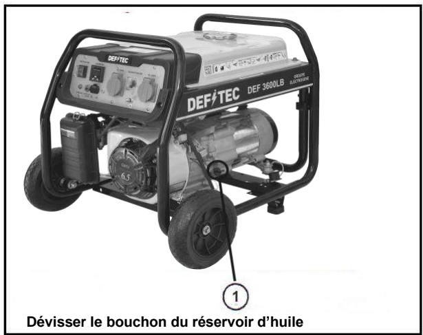 DEFITEC 4200 ELB - Appareil TOUJOURS livre sans huile. - 1