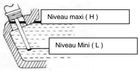DEFITEC 4200 ELB - VERIFIER LE BON NIVEAU D'HUILE MOTEUR - 2