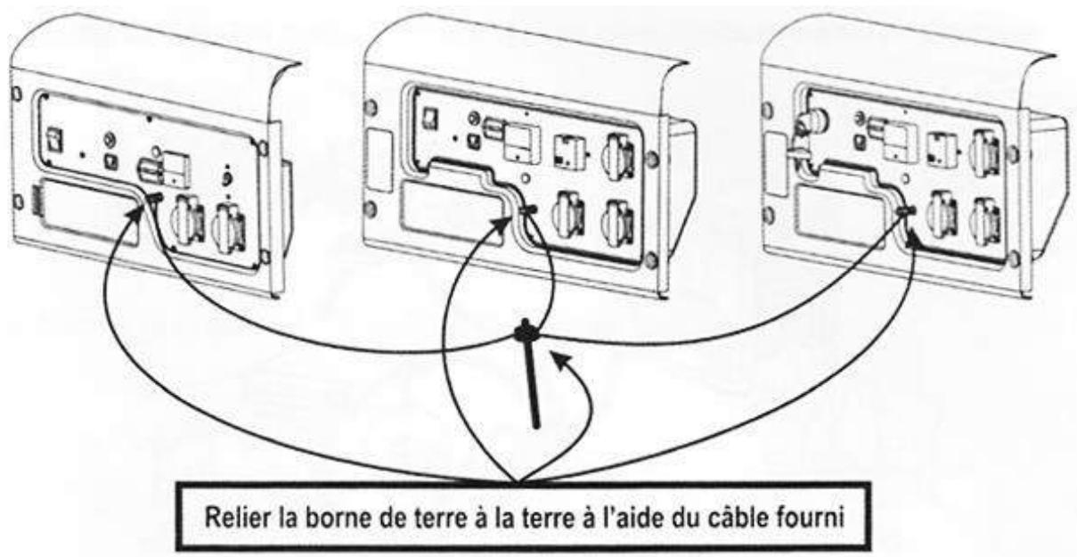 DEFITEC 4200 ELB - - Prévention des chocs électriques et electrocutions : - 2