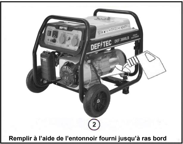 DEFITEC 4200 ELB - Appareil TOUJOURS livre sans huile. - 2