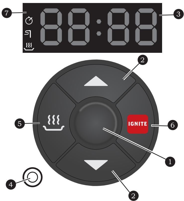 TRAEGER RANGER - YOUR CONTROL PANEL AND DISPLAY - 1