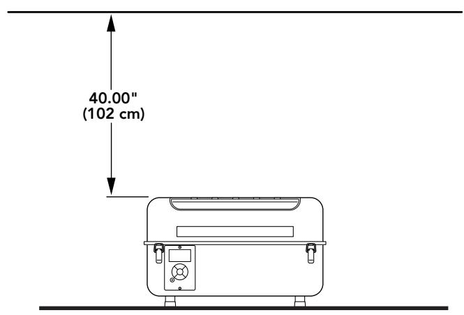 TRAEGER RANGER - For Consumers in the European Union: - 2