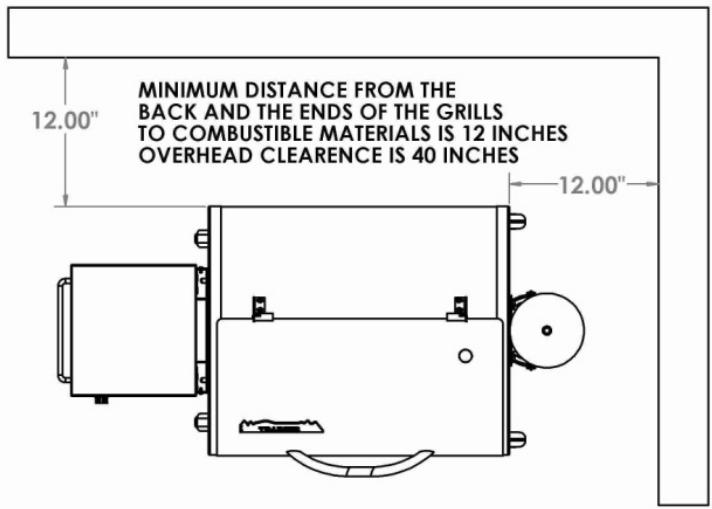 TRAEGER PRO 575 - TFB57PUBC - A MAJOR CAUSE OF FIRES IS FAILURE TO MAINTAIN REQUIRED CLEARANCES (AIR SPACES) TO COMBUSTIBLES MATERIALS. IT IS OF UTMOST IMPORTANCE THAT THIS PRODUCT BE INSTALLED ONLY IN ACCORDANCE WITH THESE INSTRUCTIONS. - 3