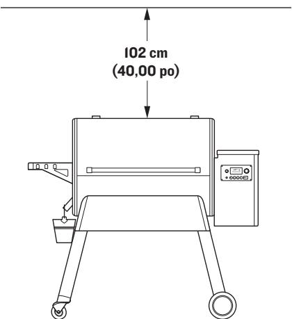 TRAEGER IRONWOOD D2-650 - IMPORTANT! - 1