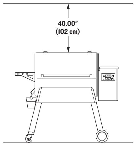TRAEGER IRONWOOD D2-650 - IMPORTANT! - 1