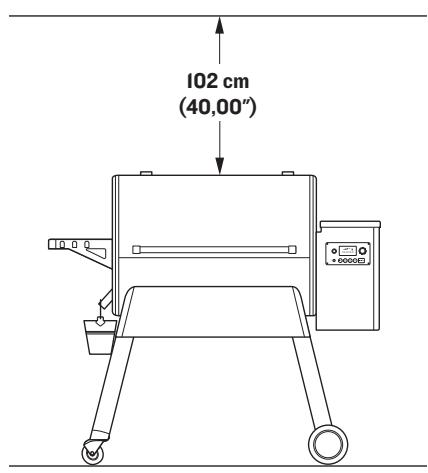 TRAEGER IRONWOOD D2-650 - IMPORTANT! - 1