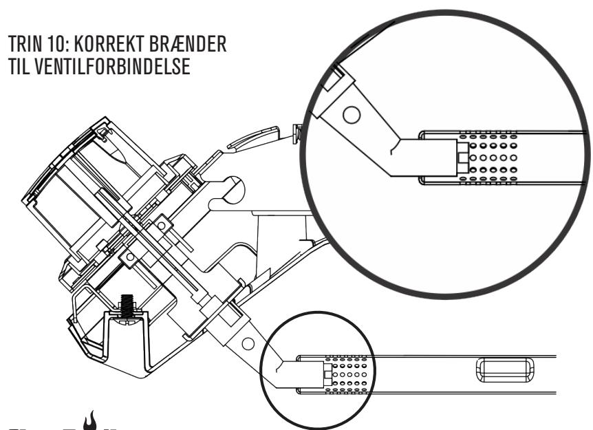 CHAR BROIL CONVECTIVE 210 B - 19609080 & 19609080A1 19609170 & 19609170A1 - MEGET VIGTIGT: Brænderarene skal genoptage ventilabninger. Se illustration nedenfor. - 1