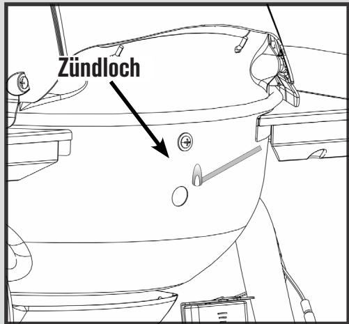 CHAR BROIL CONVECTIVE 210 B - 19609080 & 19609080A1 19609170 & 19609170A1 - Anzünden mit Zündholz - 1