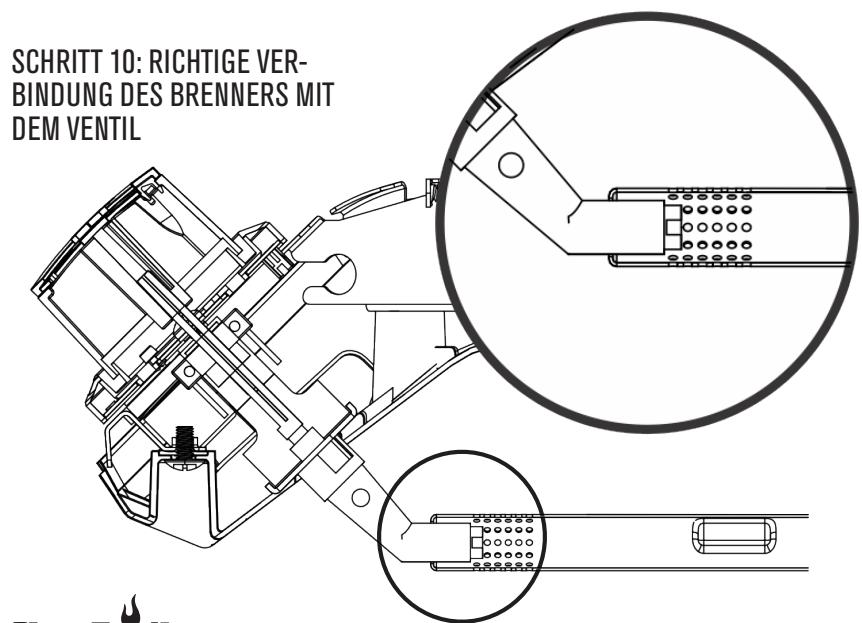 CHAR BROIL CONVECTIVE 210 B - 19609080 & 19609080A1 19609170 & 19609170A1 - AUSsERST WICHTIG: Brennerrohre müssen wieder in die Ventilöffnungen eingreifen. Siehe nach folgende Abbildung. - 1