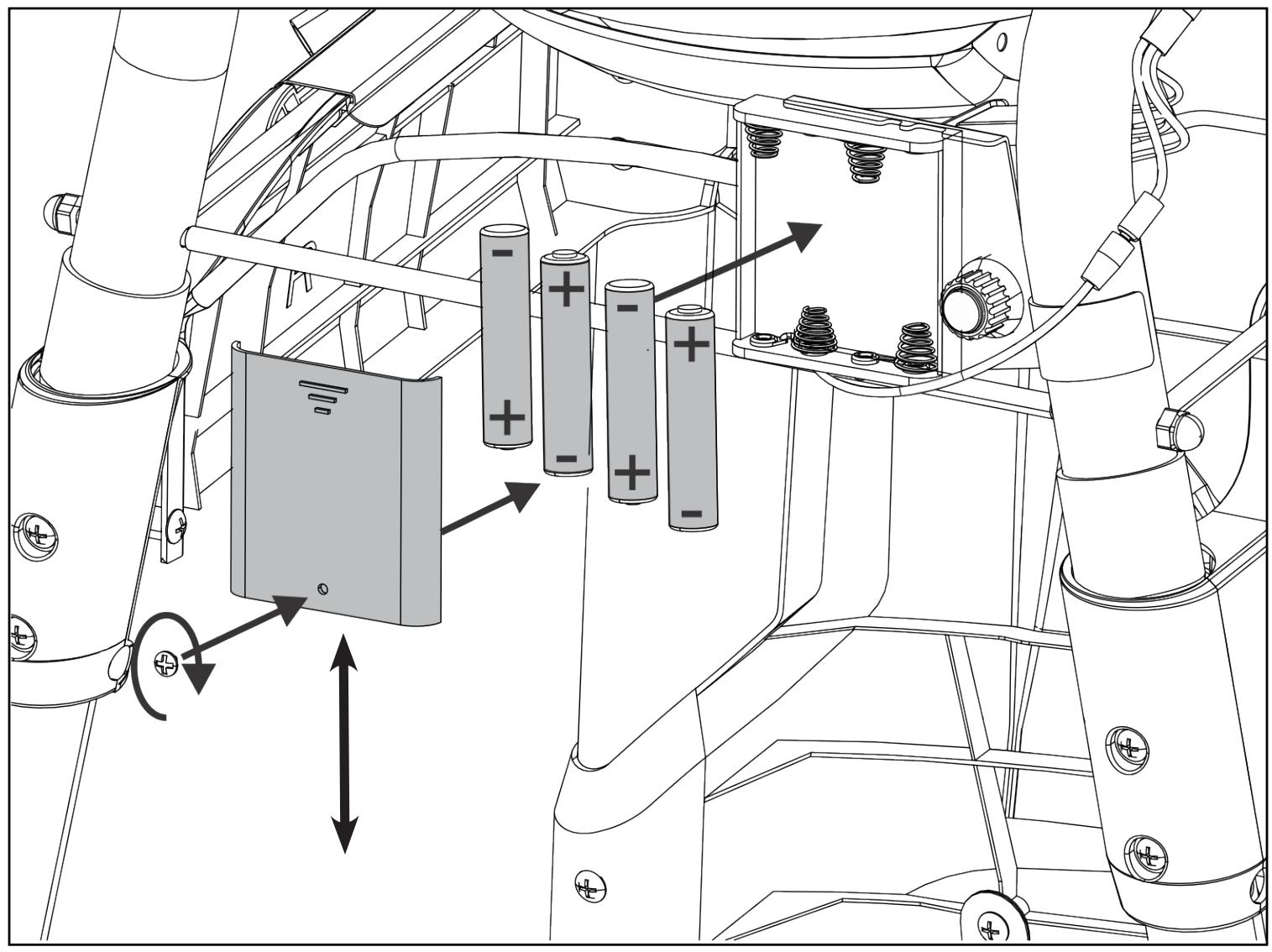 CHAR BROIL CONVECTIVE 210 B - 19609080 & 19609080A1 19609170 & 19609170A1 - SIKKERHEDSYMBOLER - 1