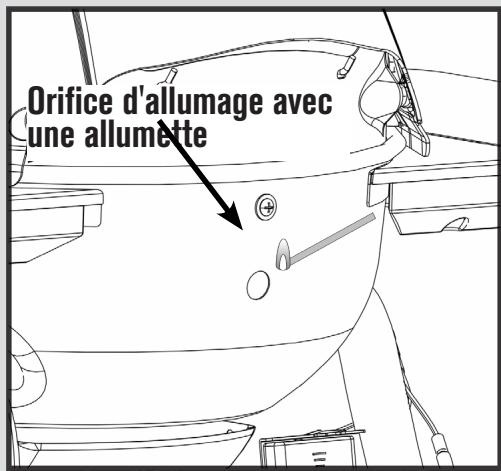 CHAR BROIL CONVECTIVE 210 B - 19609080 & 19609080A1 19609170 & 19609170A1 - Ne vous penchez PAS au-dessus du barbecue pour l'allumer. - 1