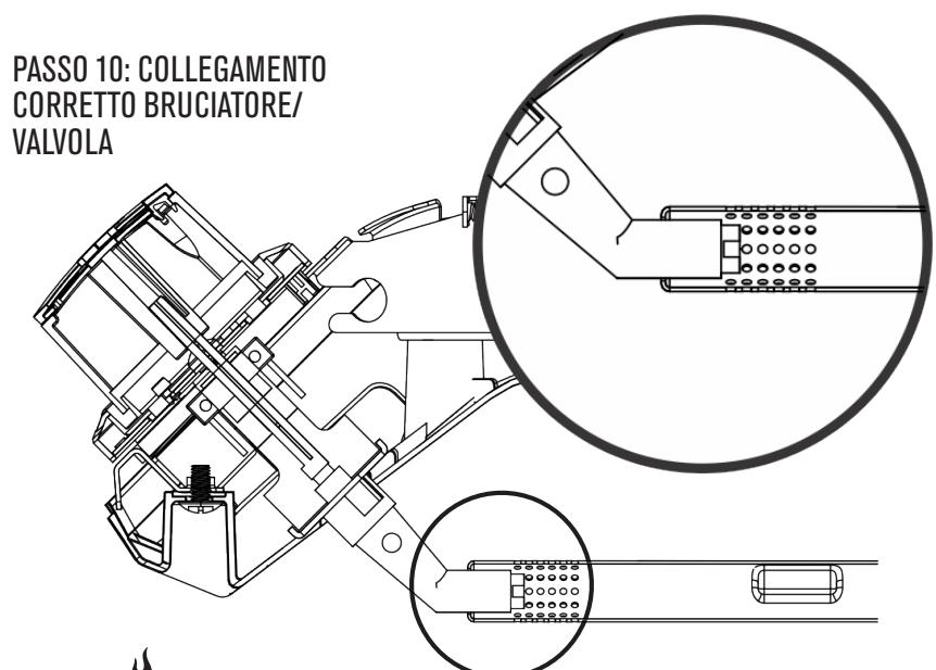 CHAR BROIL CONVECTIVE 210 B - 19609080 & 19609080A1 19609170 & 19609170A1 - MOLTO IMPORTANTE: I tubi del bruciatore devono essere ricollegati alle aperture della valvola. Vedere illustrazione qui fatto. - 1