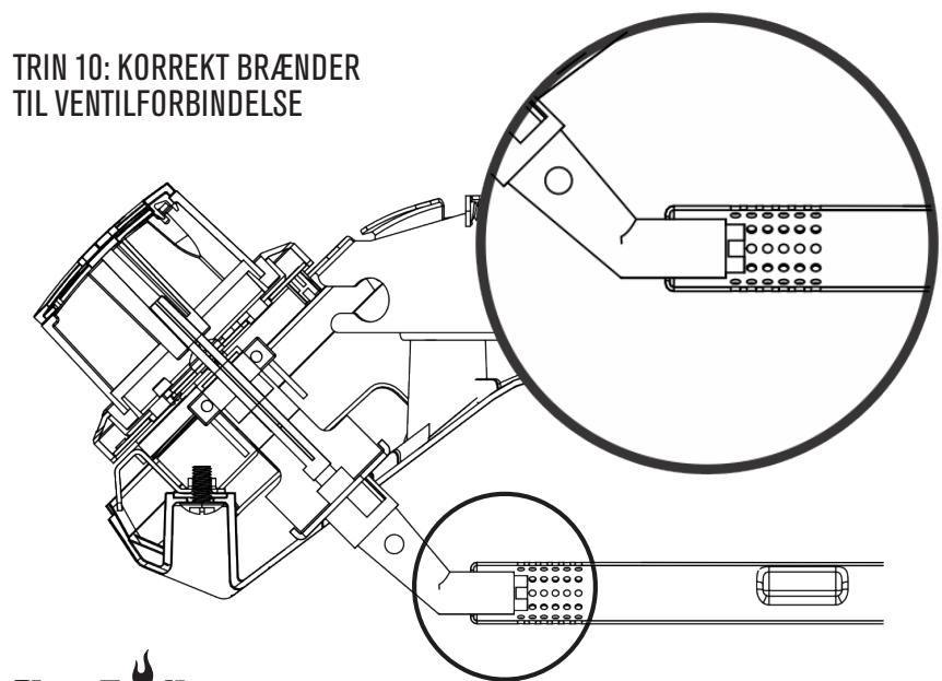 CHAR BROIL CONVECTIVE 310 B - 19609080 & 19609080A1 19609170 & 19609170A1 - MEGET VIGTIGT: Brænderæne skal genoptage ventilabninger. Se illustration nedenfor. - 1