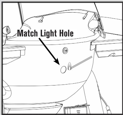 CHAR BROIL CONVECTIVE 310 B - 19609080 & 19609080A1 19609170 & 19609170A1 - Do NOT lean over barbecue while lighting. - 1