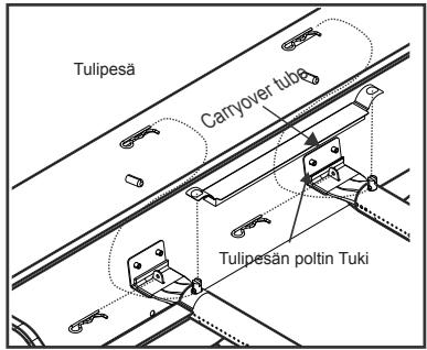 CHAR BROIL 468401418 468402418 - Korjaa poltin-venttiilin kytkennät - 3