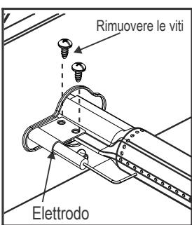 CHAR BROIL 468401418 468402418 - Corretto aggancio del bruciatore alla valvola - 2