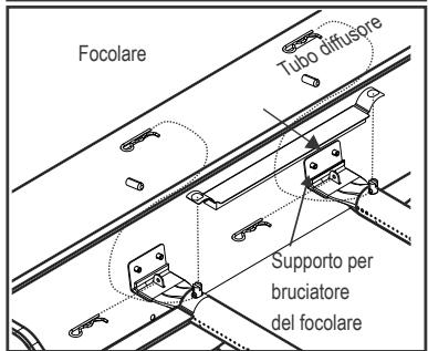 CHAR BROIL 468401418 468402418 - Corretto aggancio del bruciatore alla valvola - 3