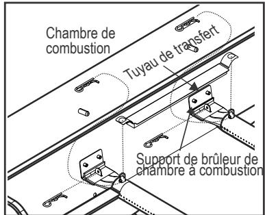 CHAR BROIL 468401418 468402418 - Bonne imbrication bruleur a vanne - 4