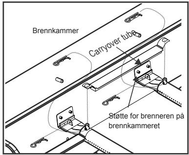 CHAR BROIL 468401418 468402418 - Riktig tinkobling mellom brenneren og ventilen - 3