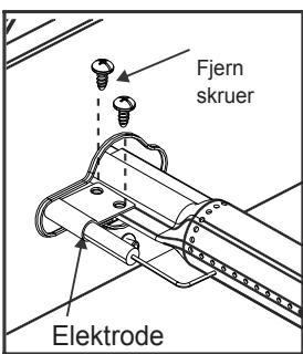 CHAR BROIL 468401418 468402418 - MEGET VIGTIGT: Brænderrør skal gentilsluttes ventilåbninger. Se illustrationerne til hjre. - 2