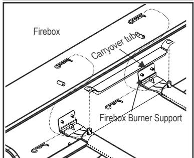 CHAR BROIL 468401418 468402418 - Rétt tenging á brennara og loka - 3