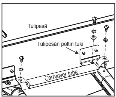 CHAR BROIL 468401418 468402418 - Korjaa poltin-venttiilin kytkennät - 1