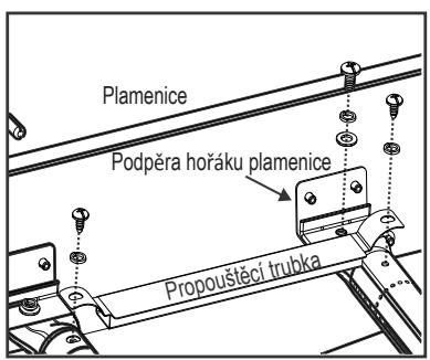 CHAR BROIL 468401418 468402418 - VELMI DULEZITÉ: Trubice hořáku musí znovu zapadnout do otvorů ventilů. Viz obrázek napravo. - 1